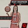 Riley Chlupacek (Rabun)